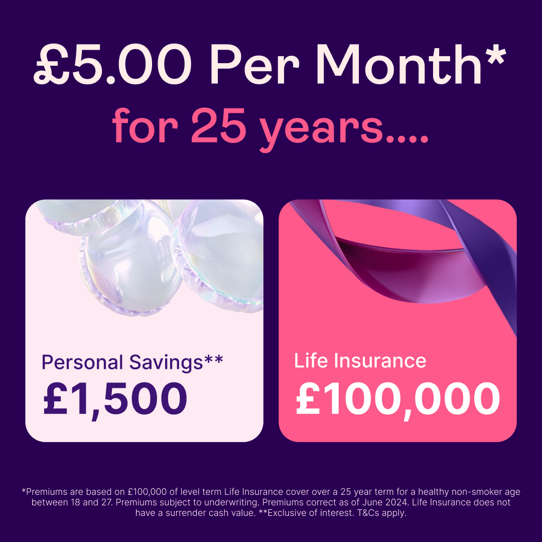 Polly.co.uk Facebook ad from Mar 5, 2026