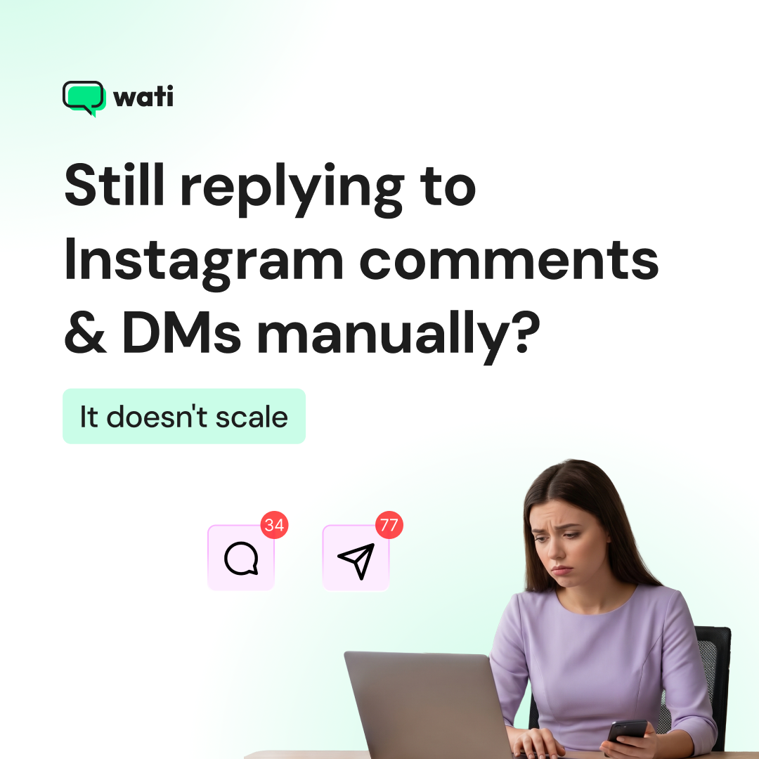 WATI - WhatsApp Team Inbox Facebook ad