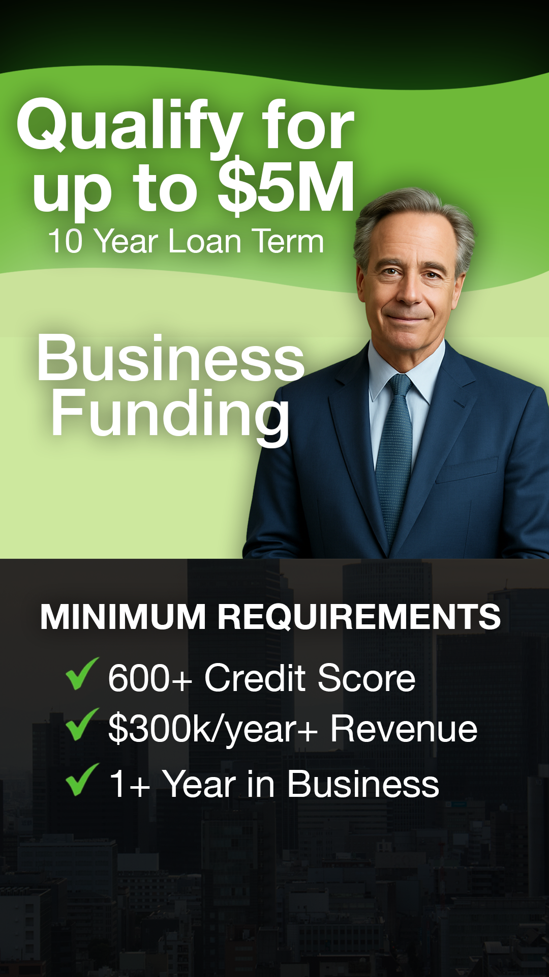 Termloans.com Facebook ad: Profitable Businesses: Get Up to $5M