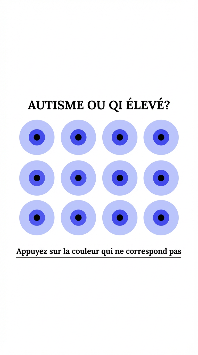 International Brain Test Facebook ad