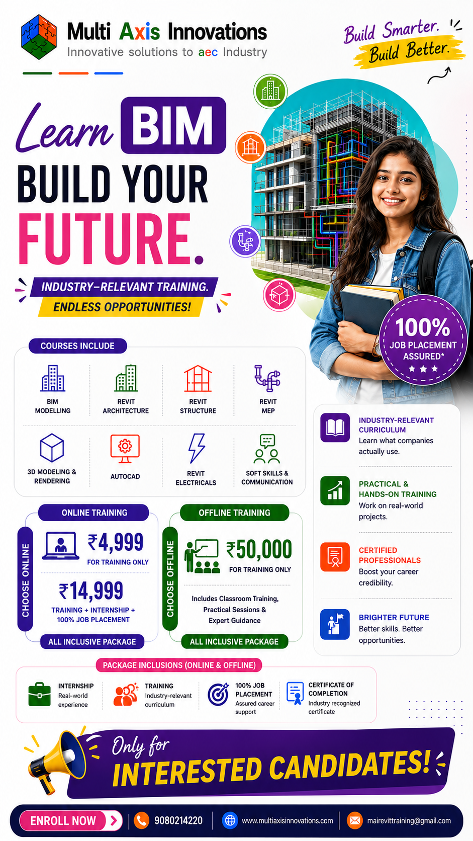 Multi Axis Innovations Facebook ad from Aug 1, 2026