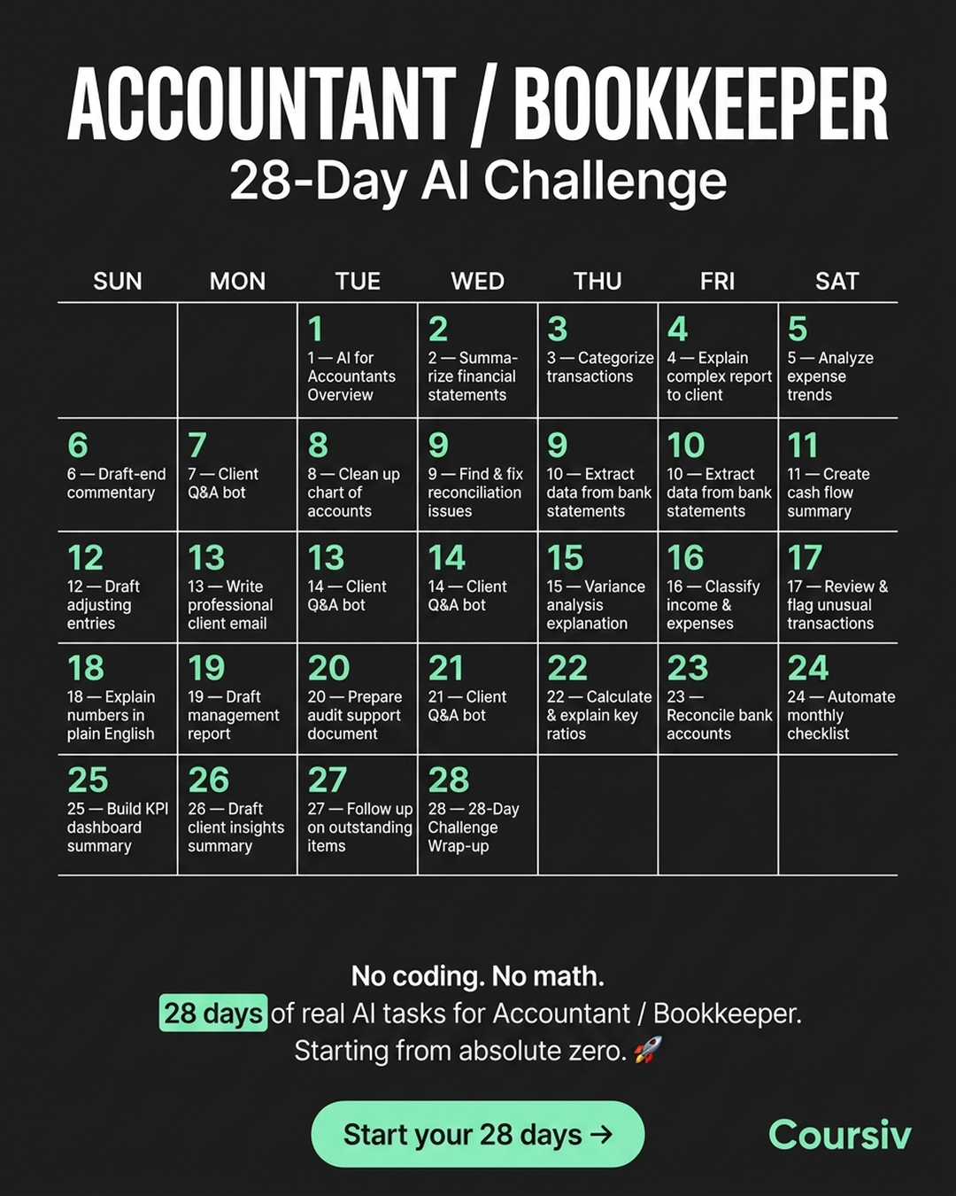 AI Made Simple Facebook ad