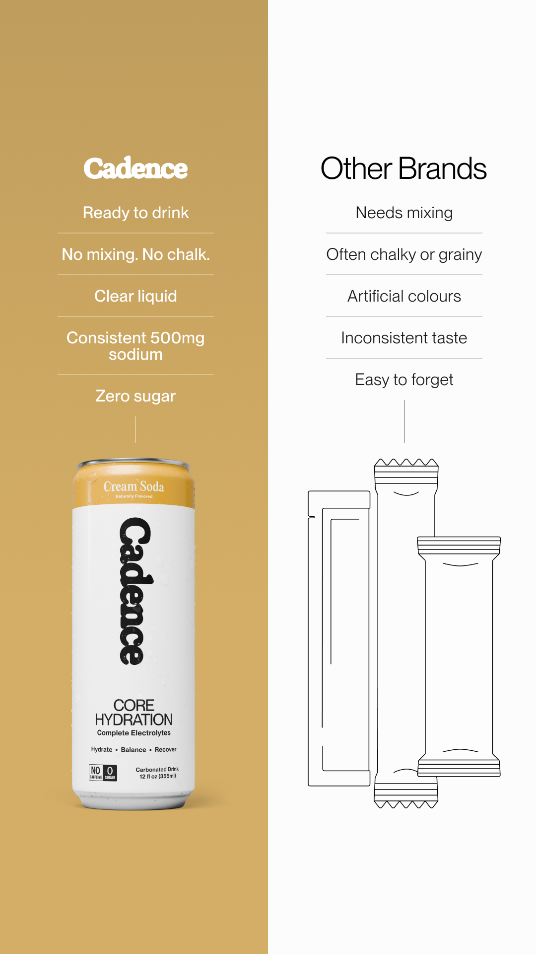 Use Cadence Facebook ad
