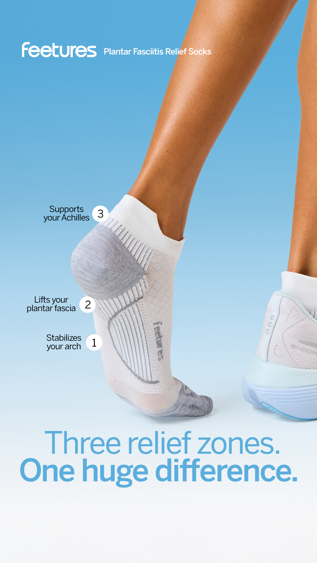 Feetures Facebook ad