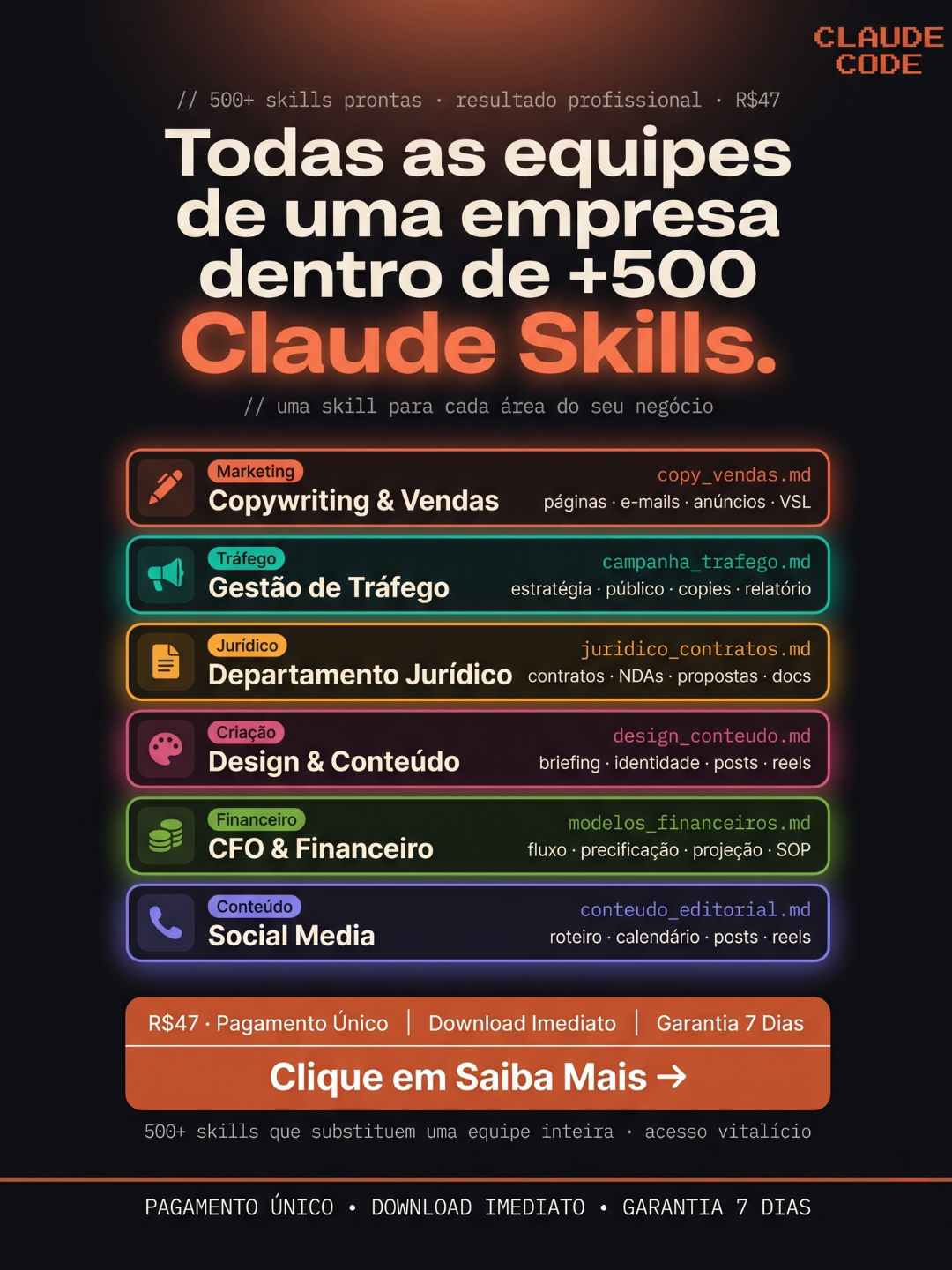 Avora AI Facebook ad