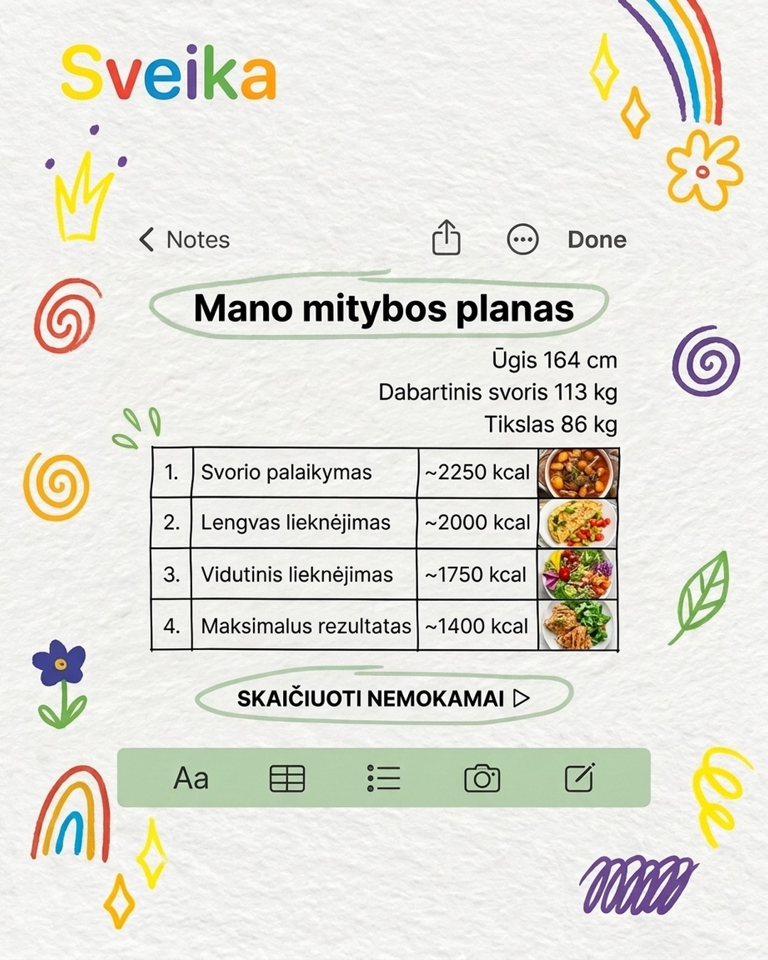 Dietistė Orinta Facebook ad: Atlik nemokamą testą