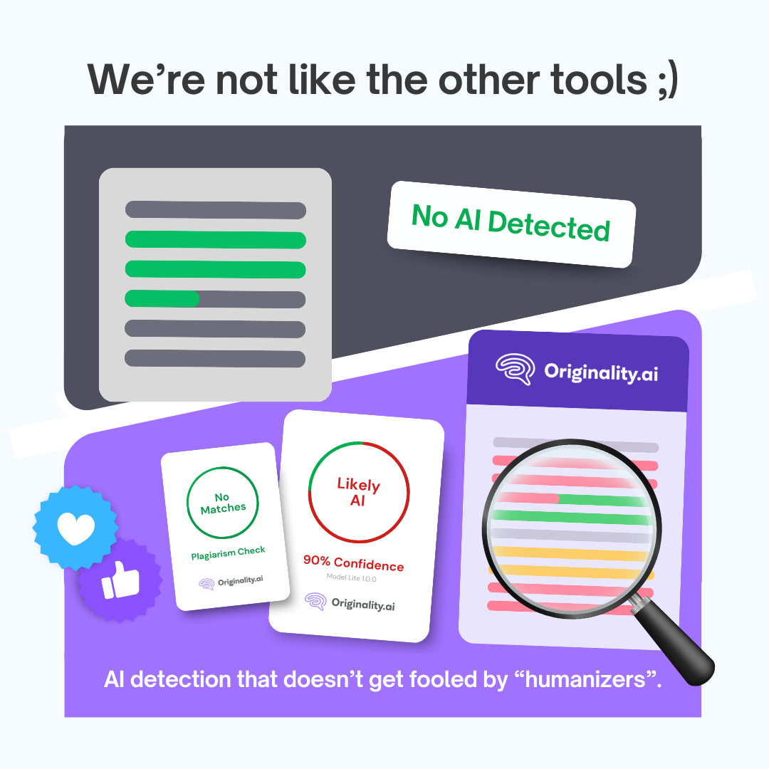 Originality.AI - AI Detection and Plagiarism Checking Facebook ad