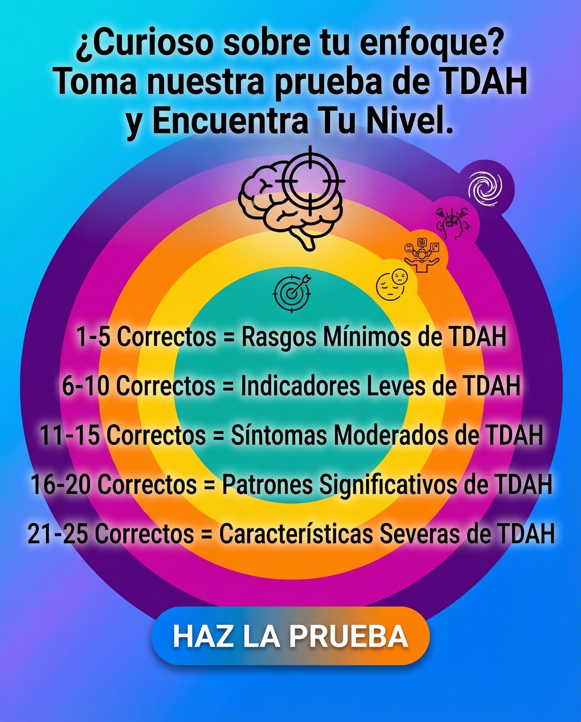 Personality Test: Created by Experts  Facebook ad
