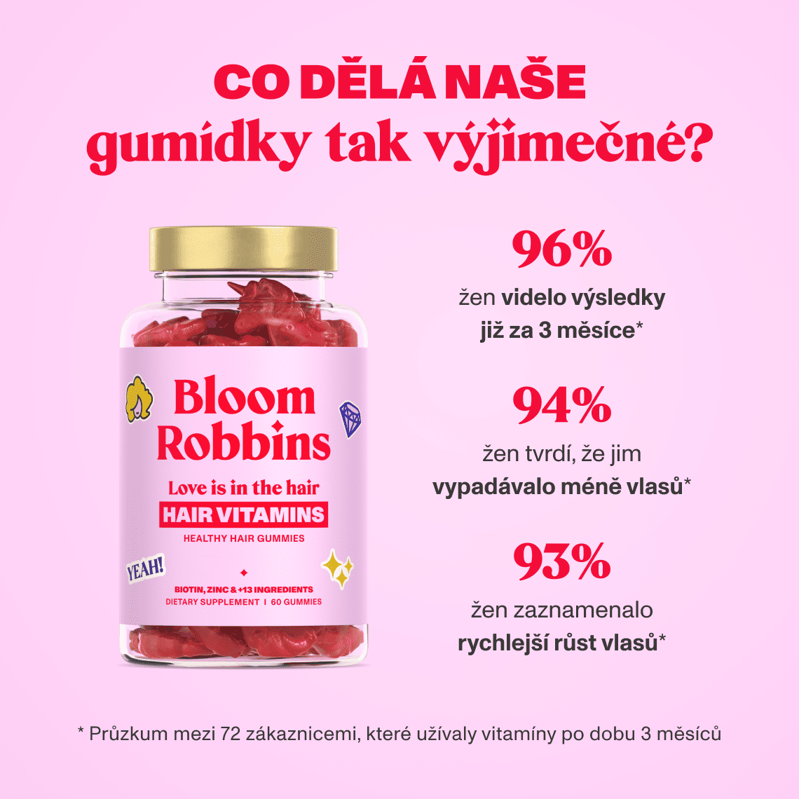Bloom Robbins SK/CZ Facebook ad