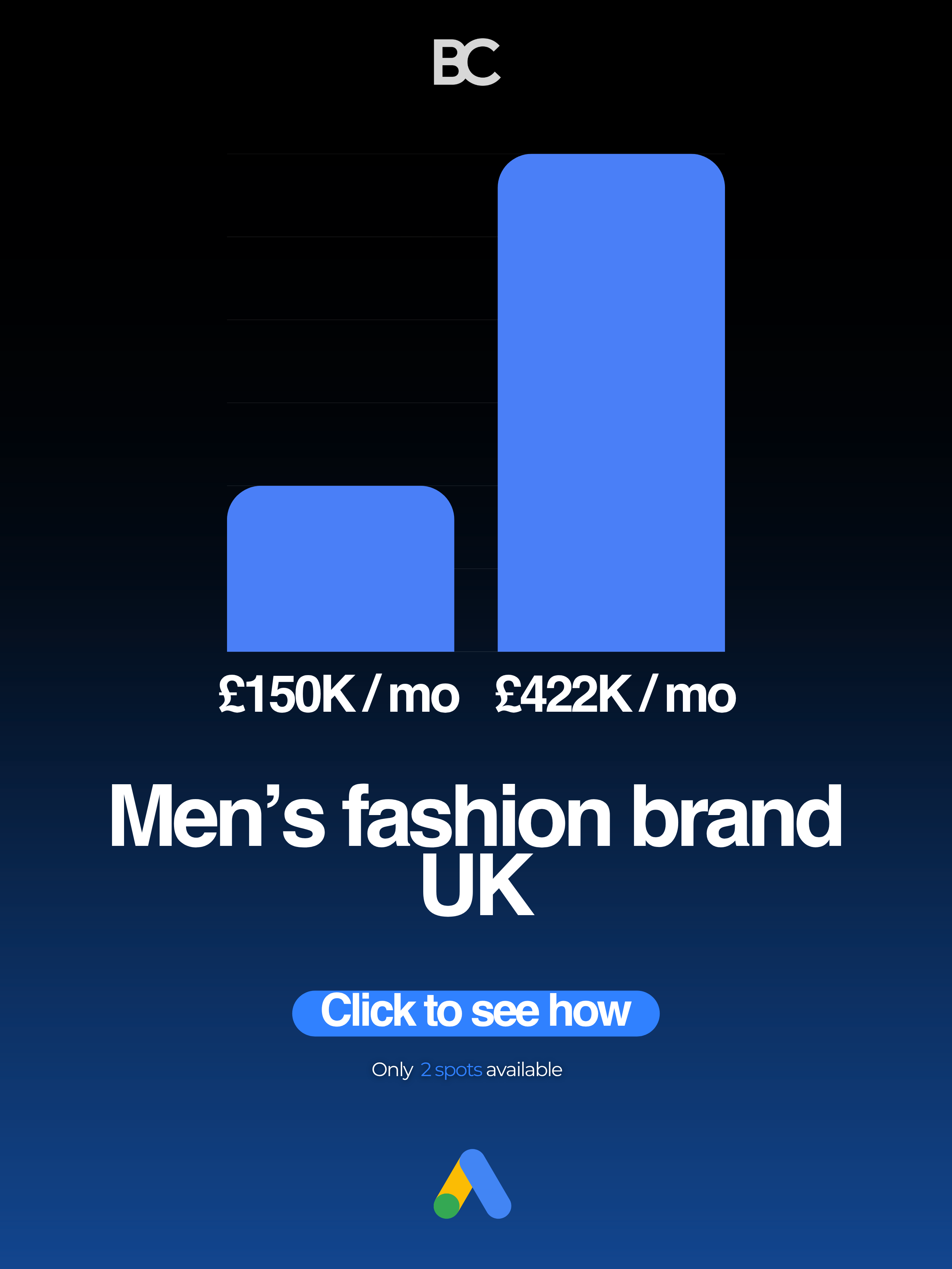 Bruens Consultancy Facebook ad: Free Google Ads Audit & Optimisation Review