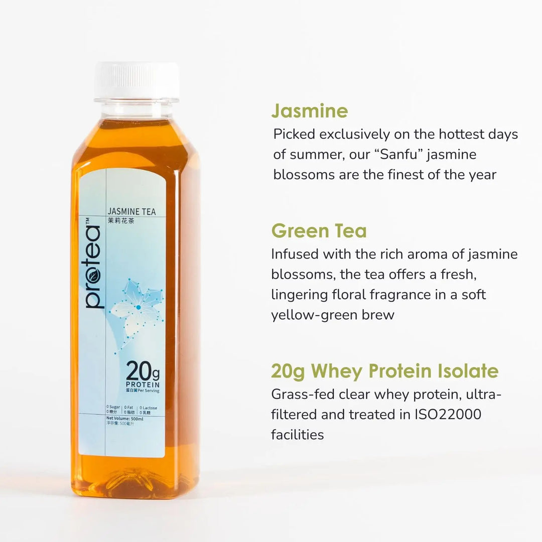 protea Facebook ad: Try protea for 30 days and we bet…
