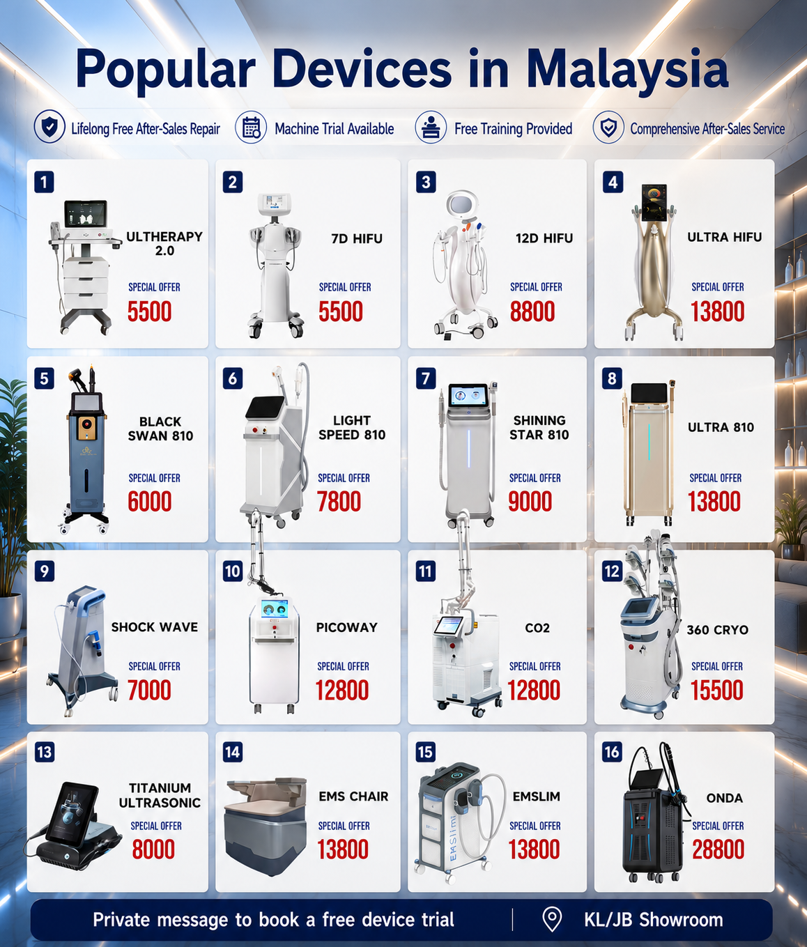 AD-Malay beauty equipment manufacturers sales Facebook ad