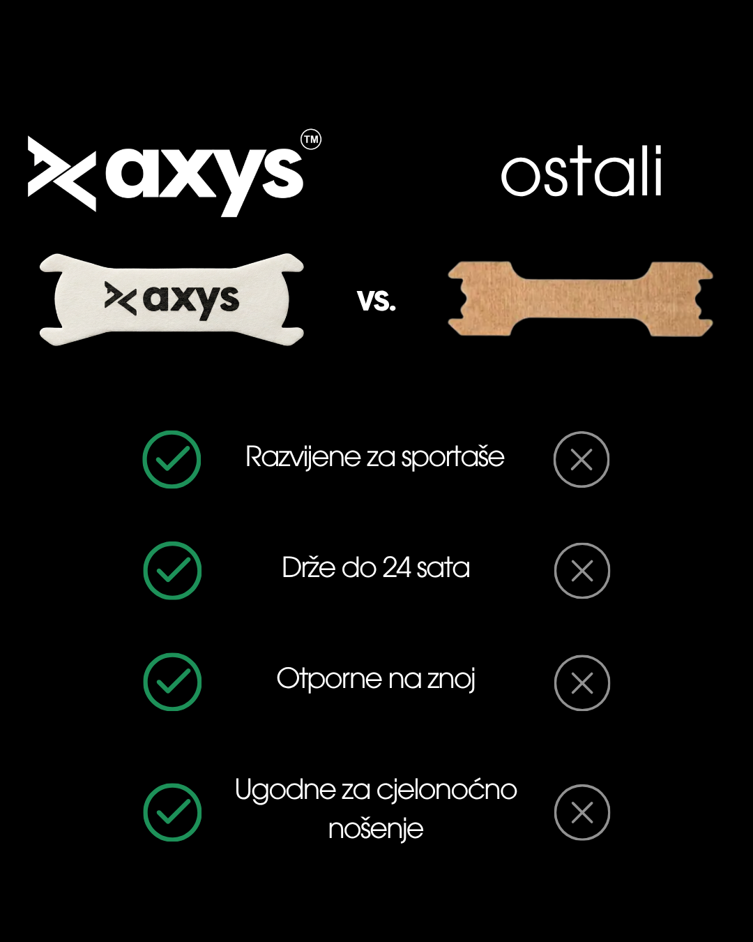 Axys Hrvatska Facebook ad