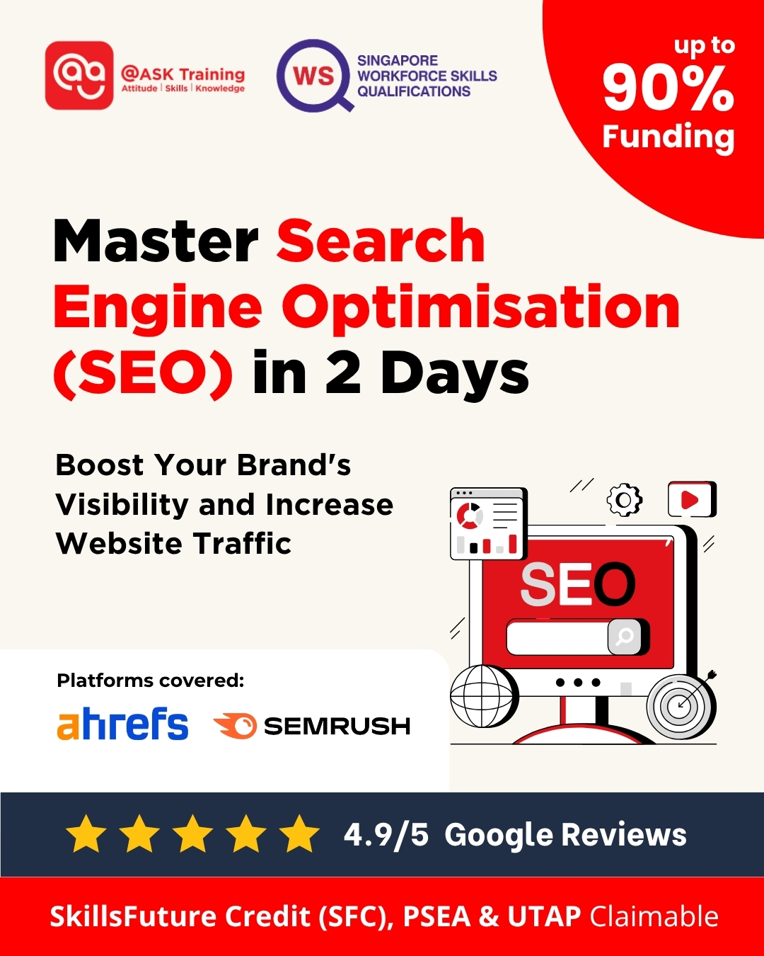 ASK Training Facebook ad