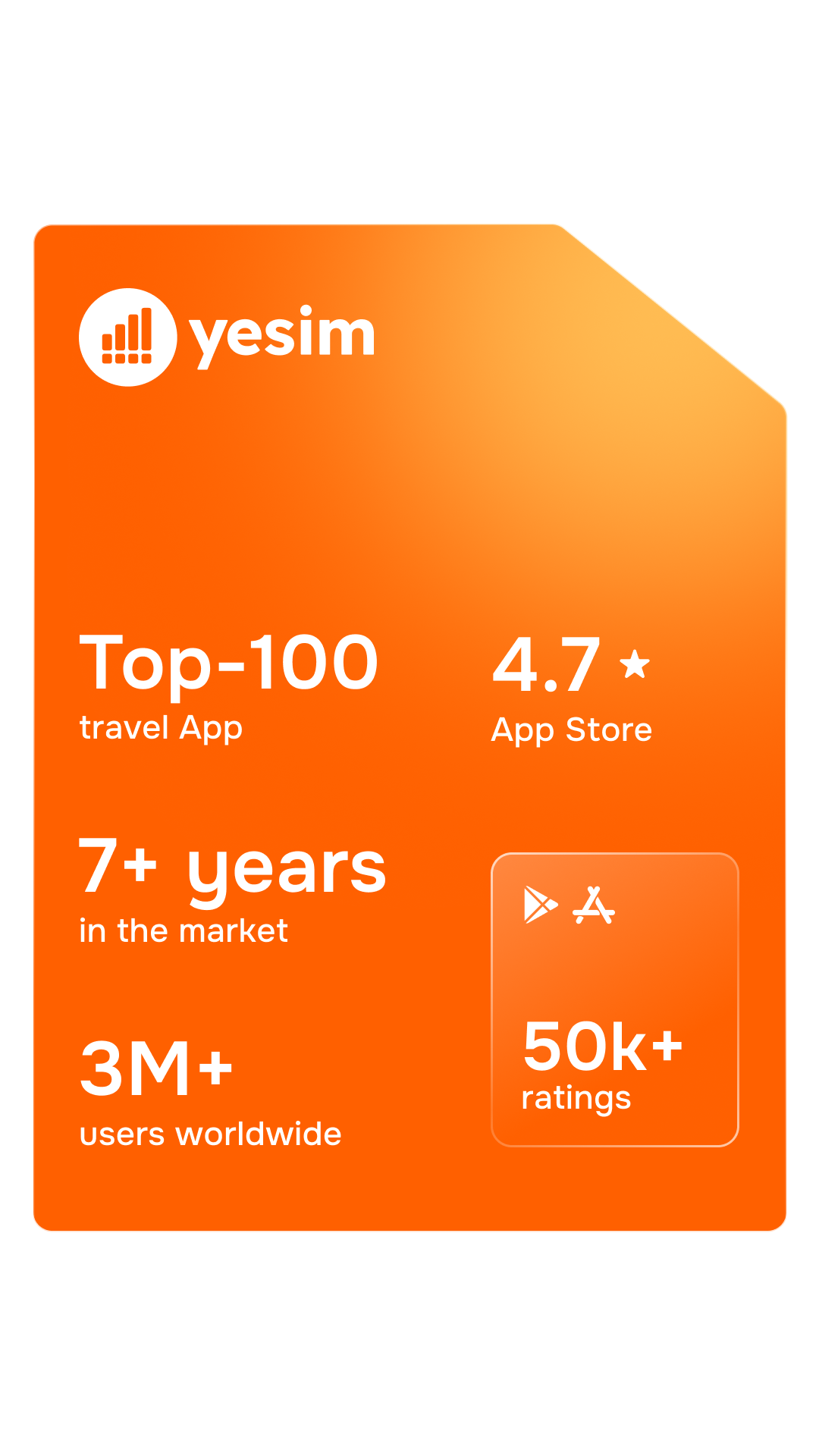 Yesim Facebook ad
