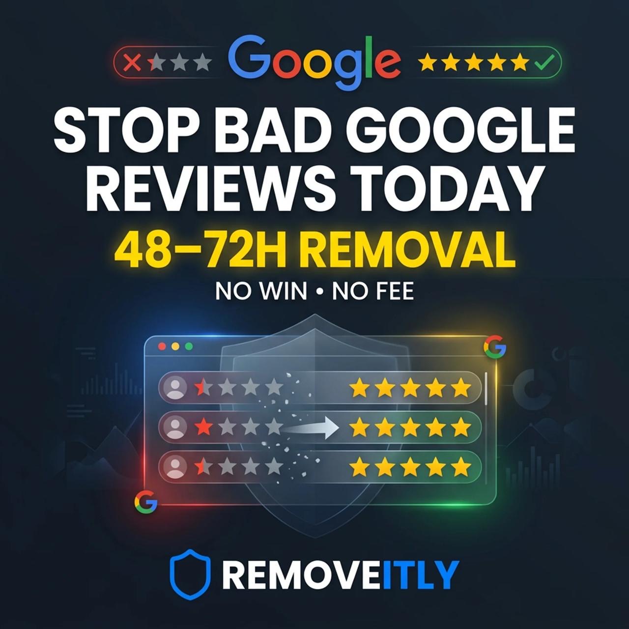 Removeitly Facebook ad: No Removal, No Fee.