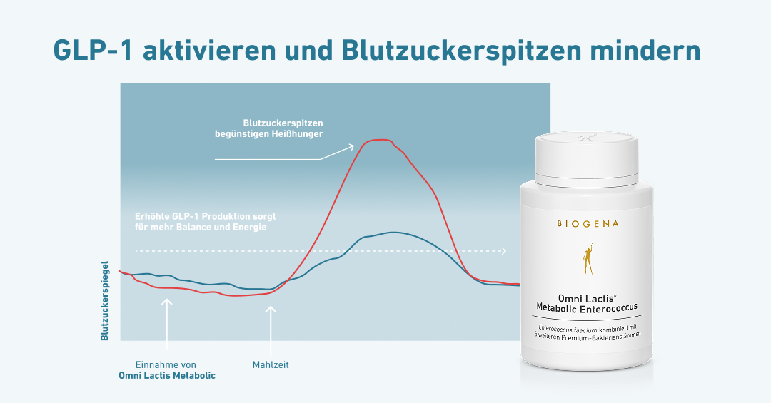 Biogena Facebook ad