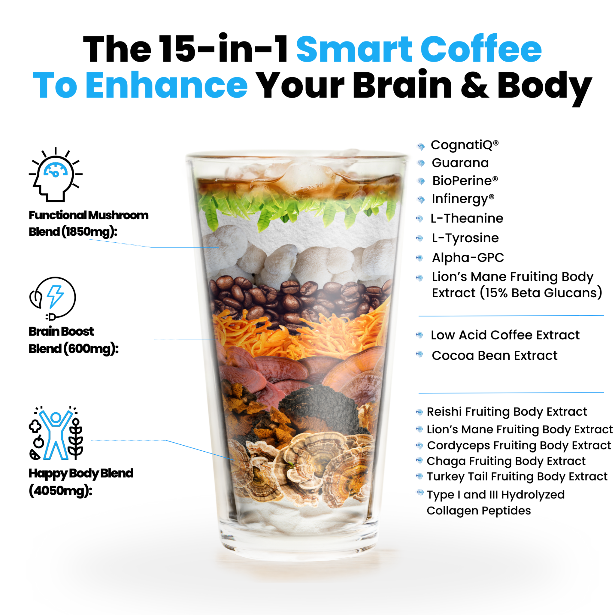 Neubrain Facebook ad