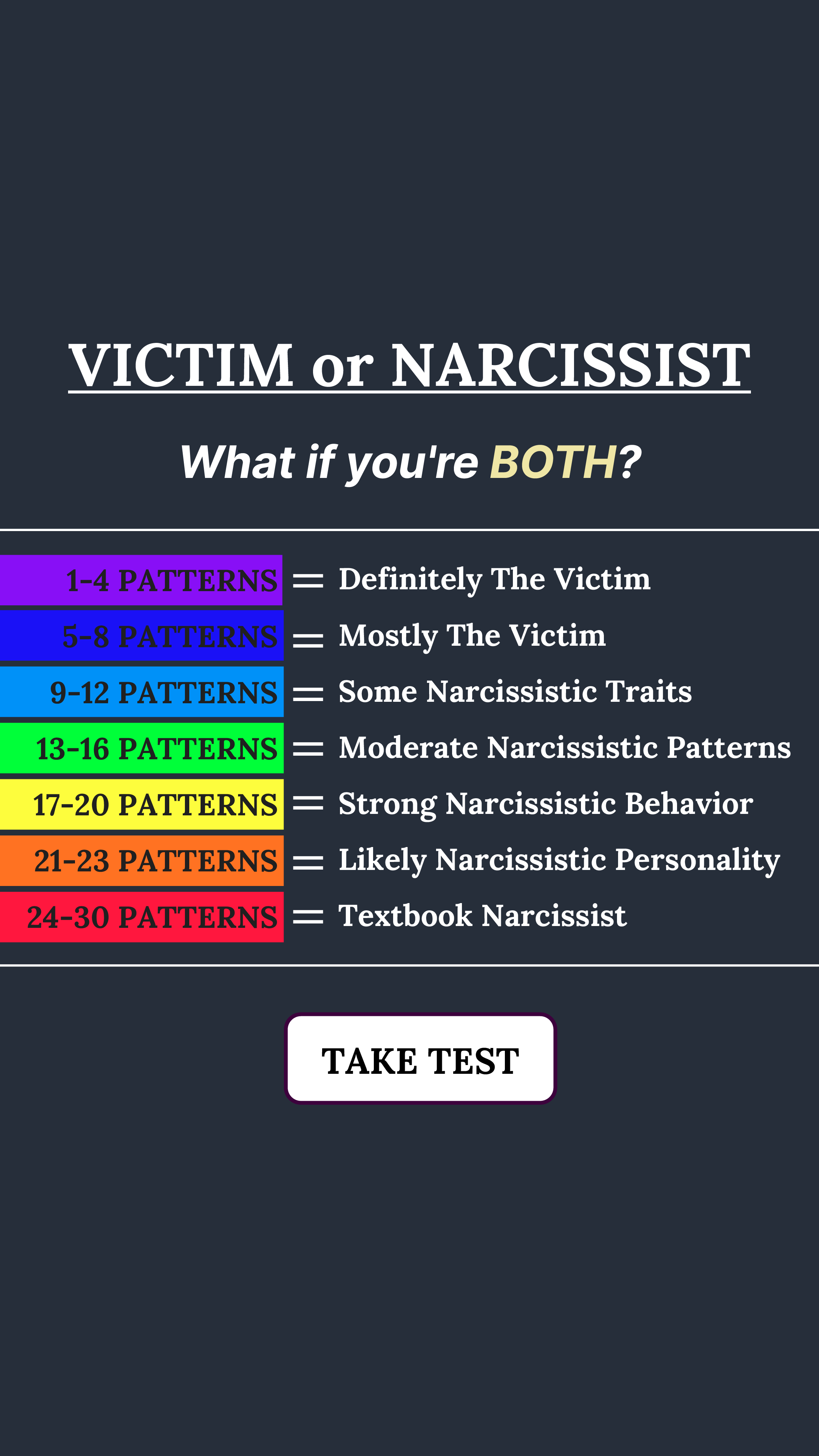 Personality Type Facebook ad