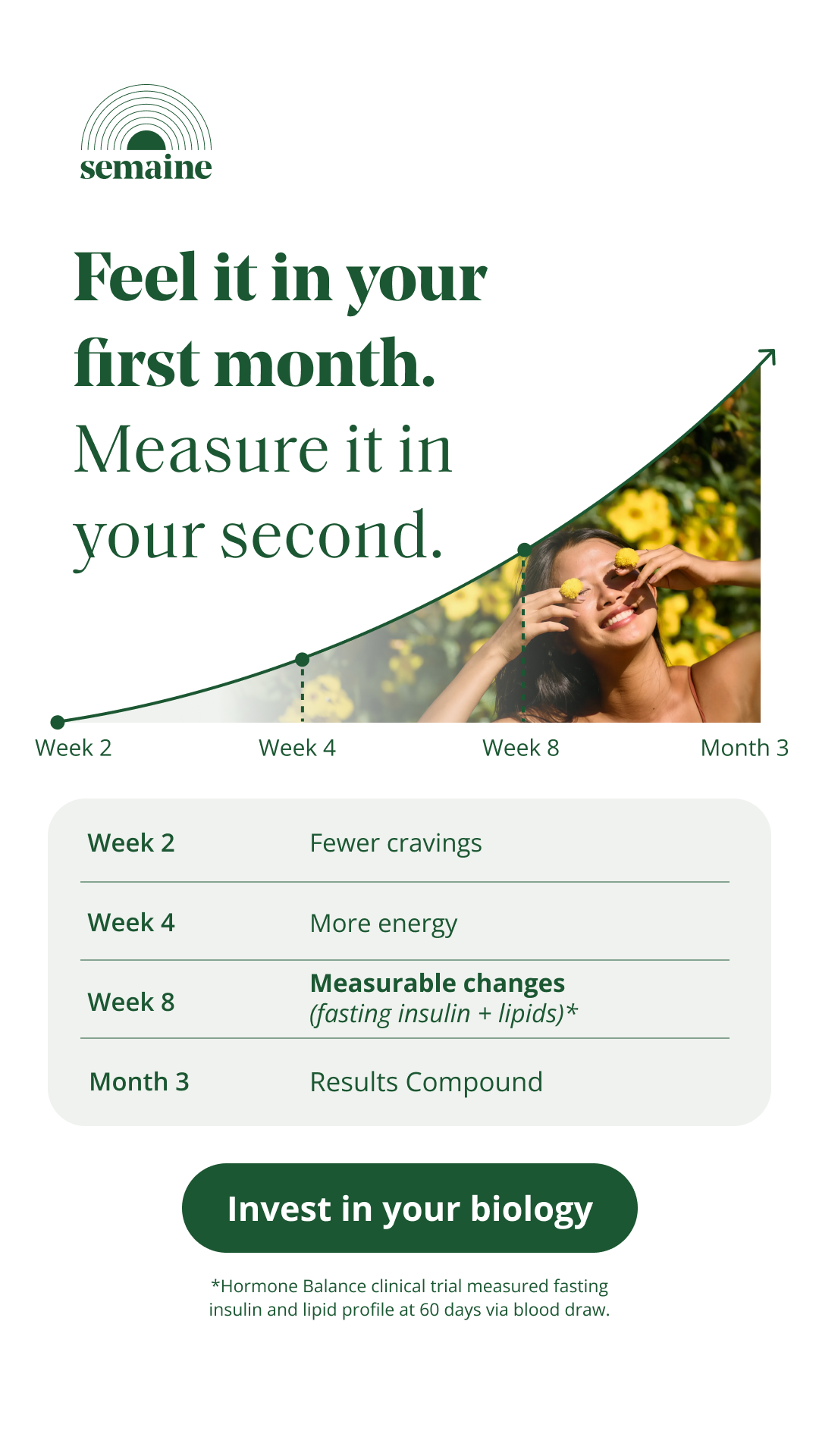 Semaine Health Facebook ad