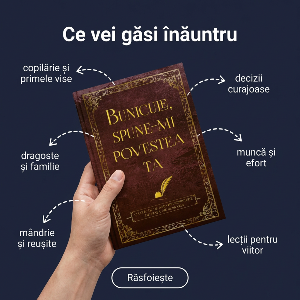 Pentru familie cu dragoste Facebook ad