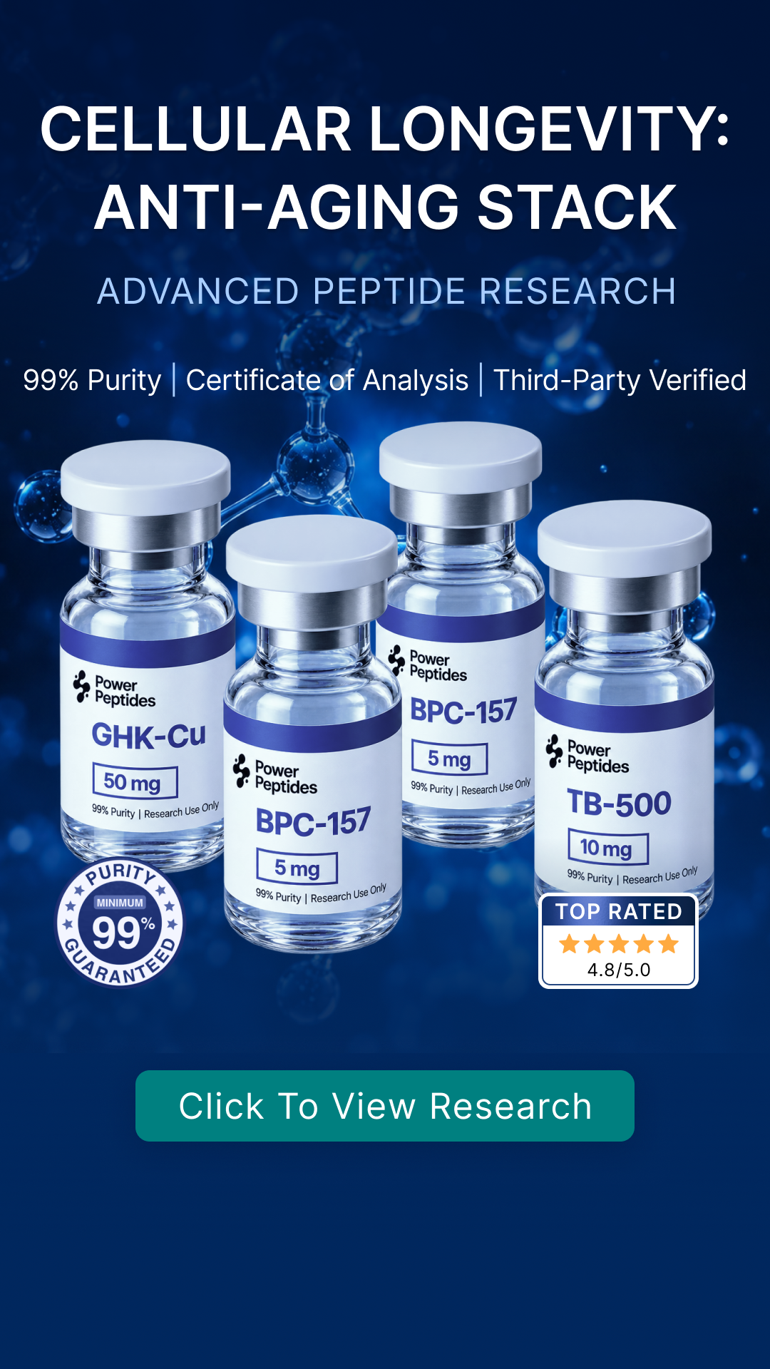 Power Peptides US Facebook ad: Compare Selank in Other Nootropic Researches