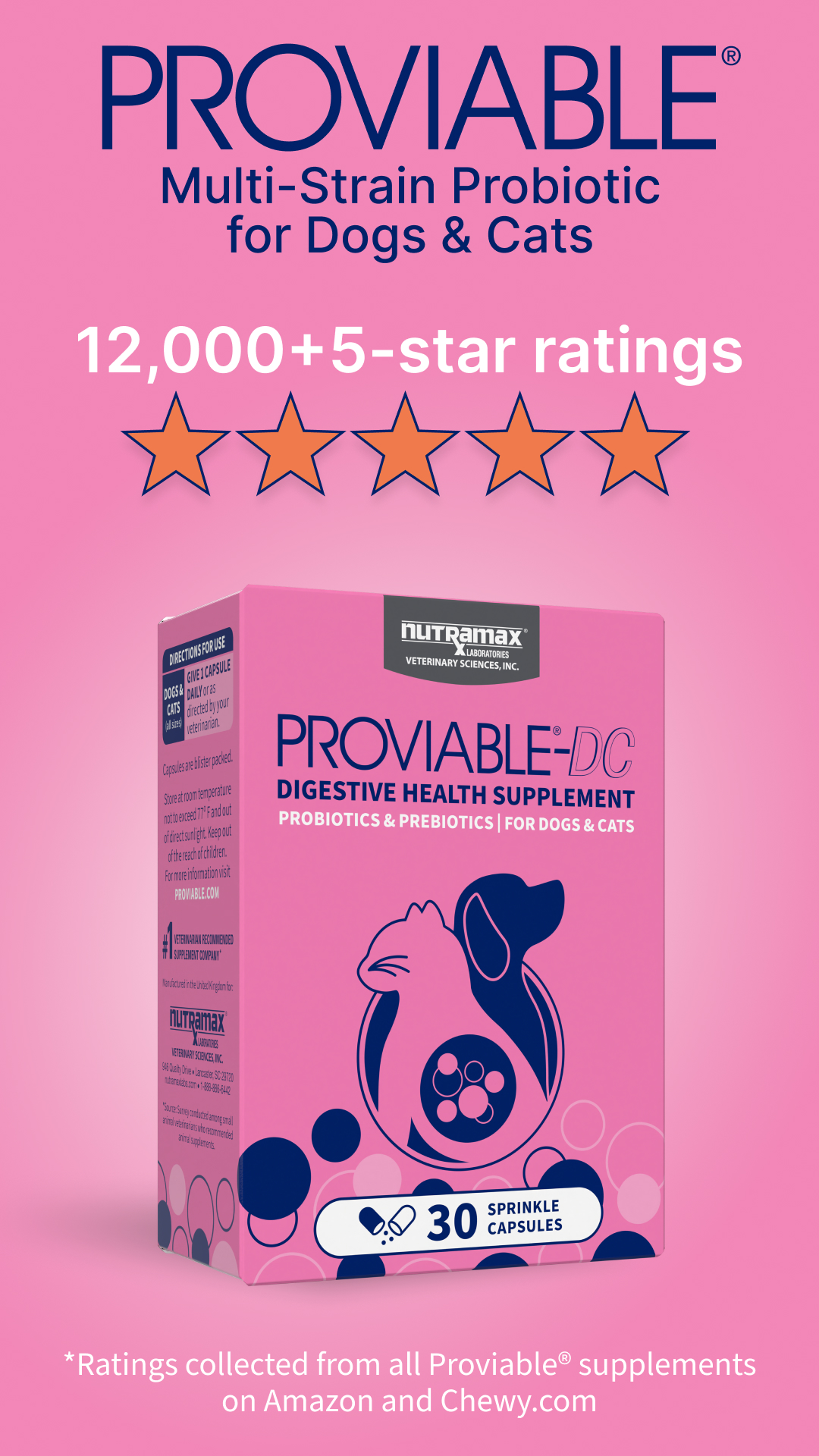 Nutramax Laboratories Veterinary Sciences, Inc. Facebook ad
