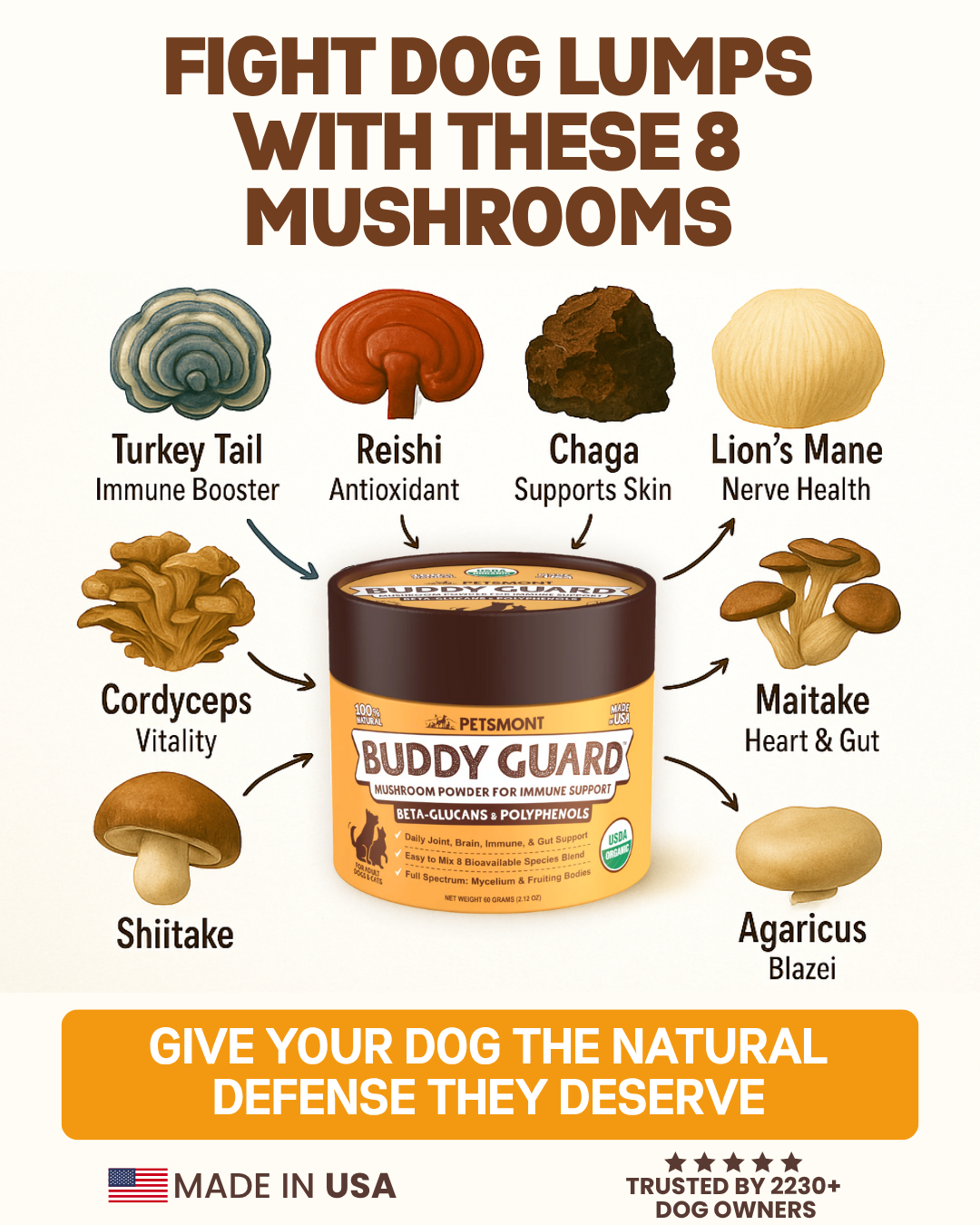 Petsmont Facebook ad