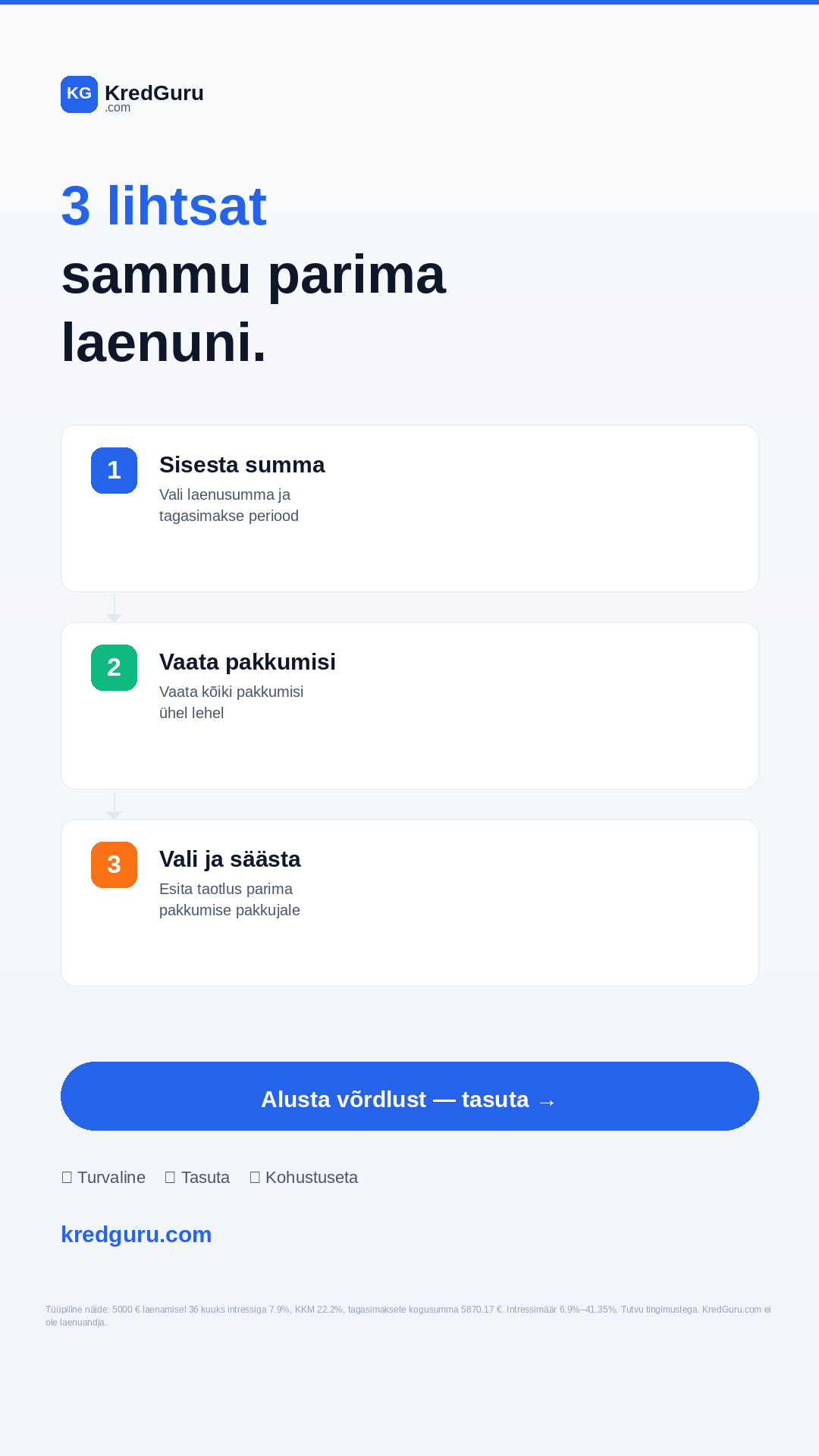 Ekonomize Eesti Facebook ad from Aug 7, 2026