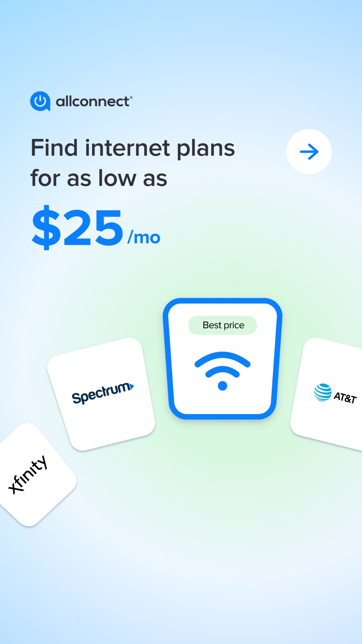 Allconnect Facebook ad from May 29, 2026