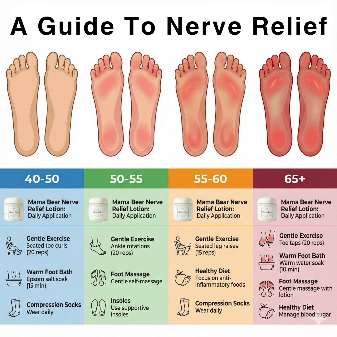 Neuropathy Support Family Facebook ad: Take back your life and start living pain-free.