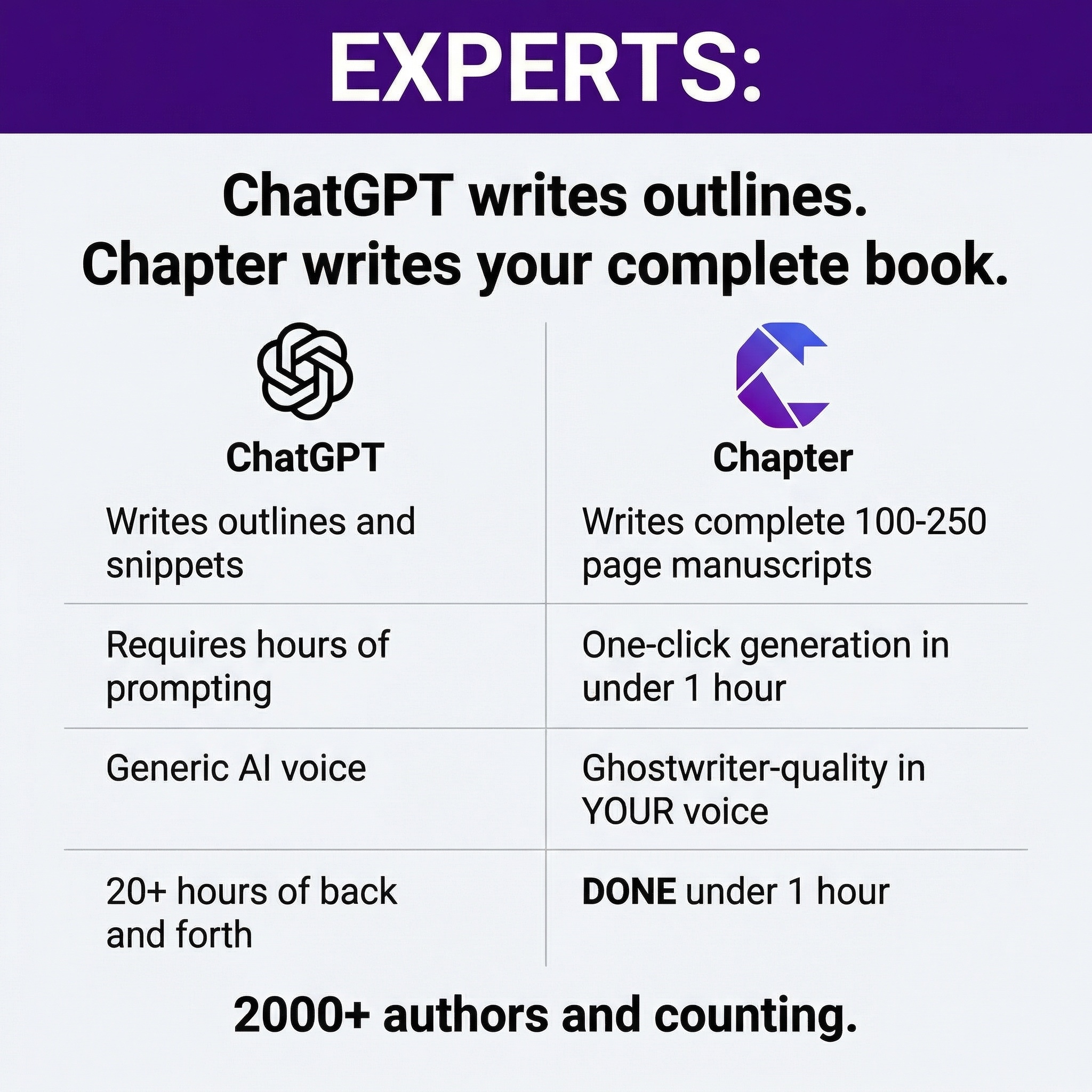 Chapter.pub Facebook ad