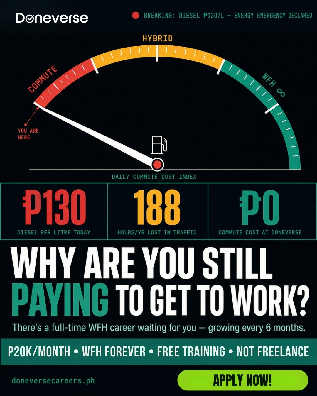 Doneverse - Careers Facebook ad
