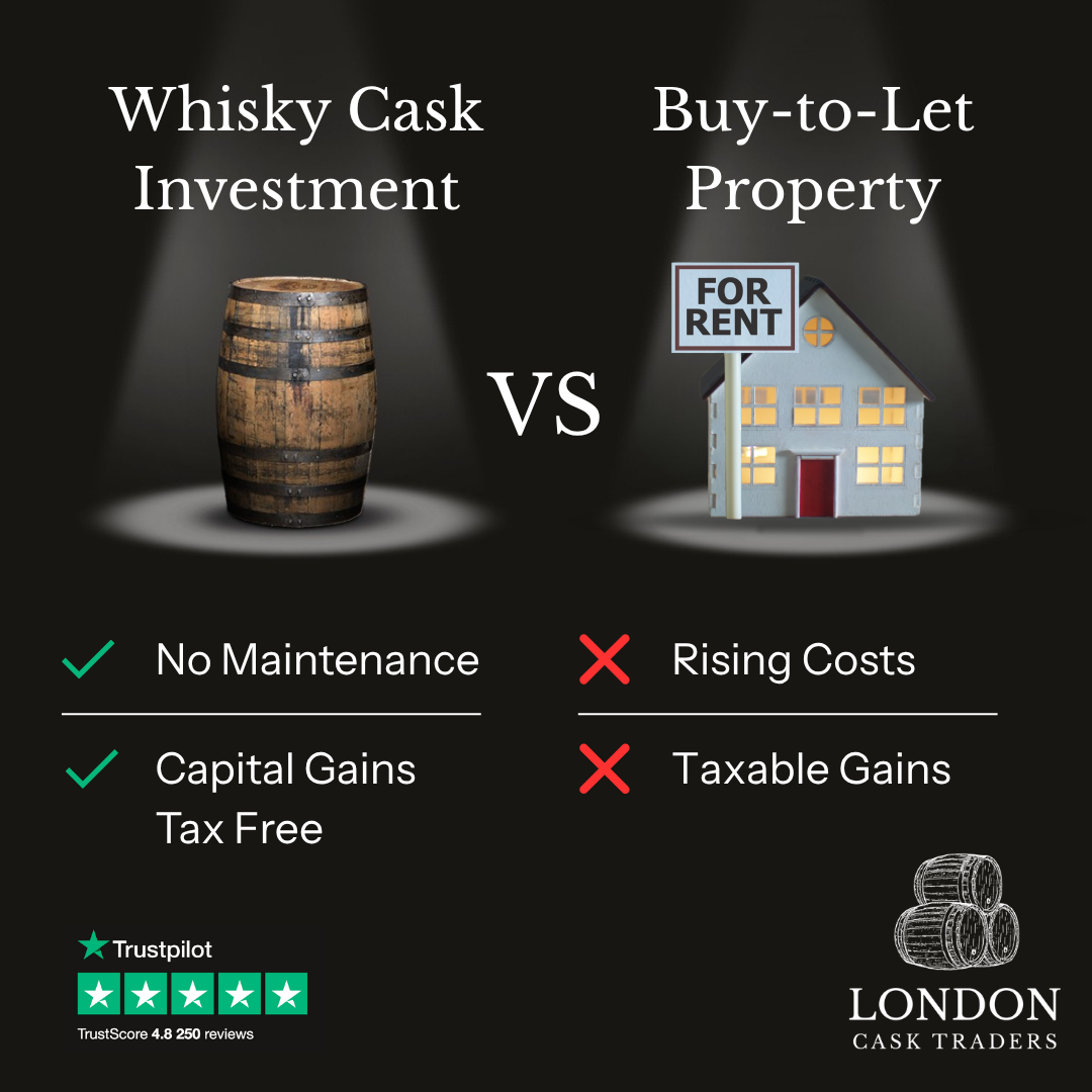 London Cask Traders Facebook ad