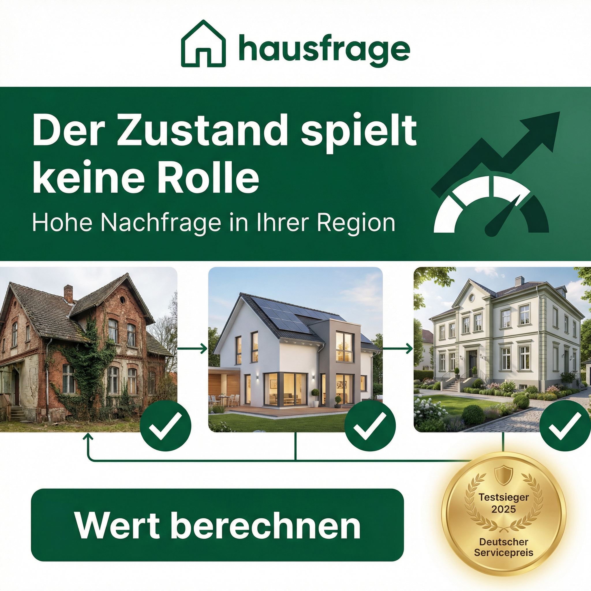 Hausfrage Facebook ad
