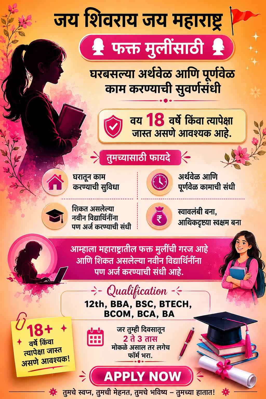 pallavi Facebook ad: Lets start