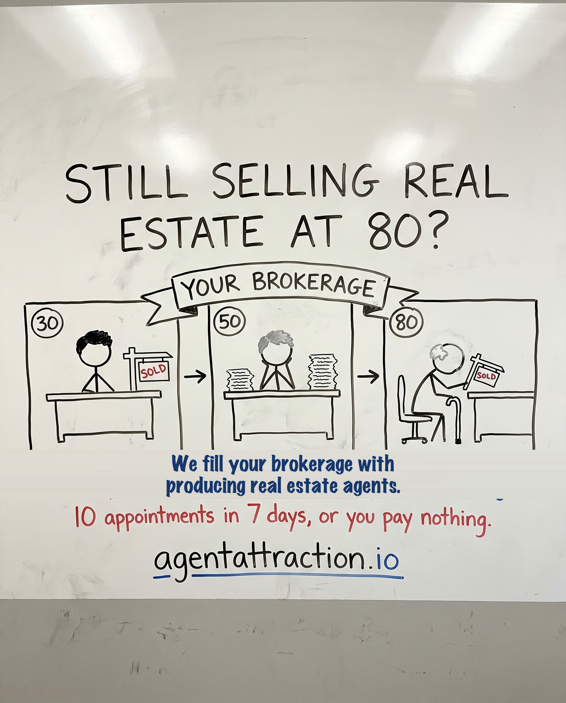 Agentattraction.io Facebook ad: Real Estate Brokers, This is For You