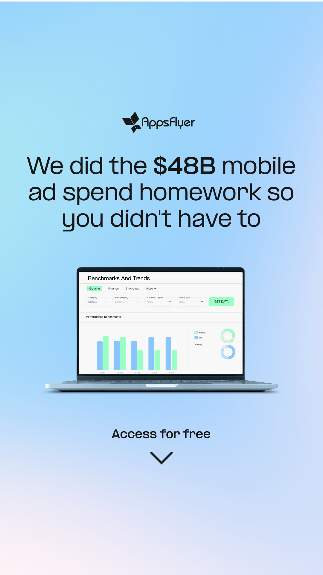 AppsFlyer Facebook ad
