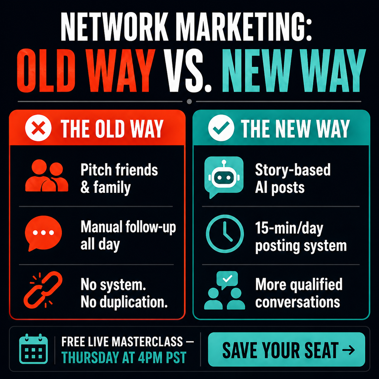 Attraction Marketing Facebook ad