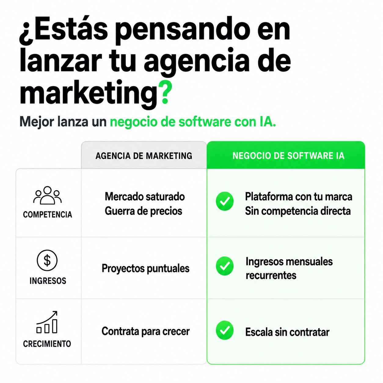 Climbo.com Facebook ad: No lances otra agencia de marketing.