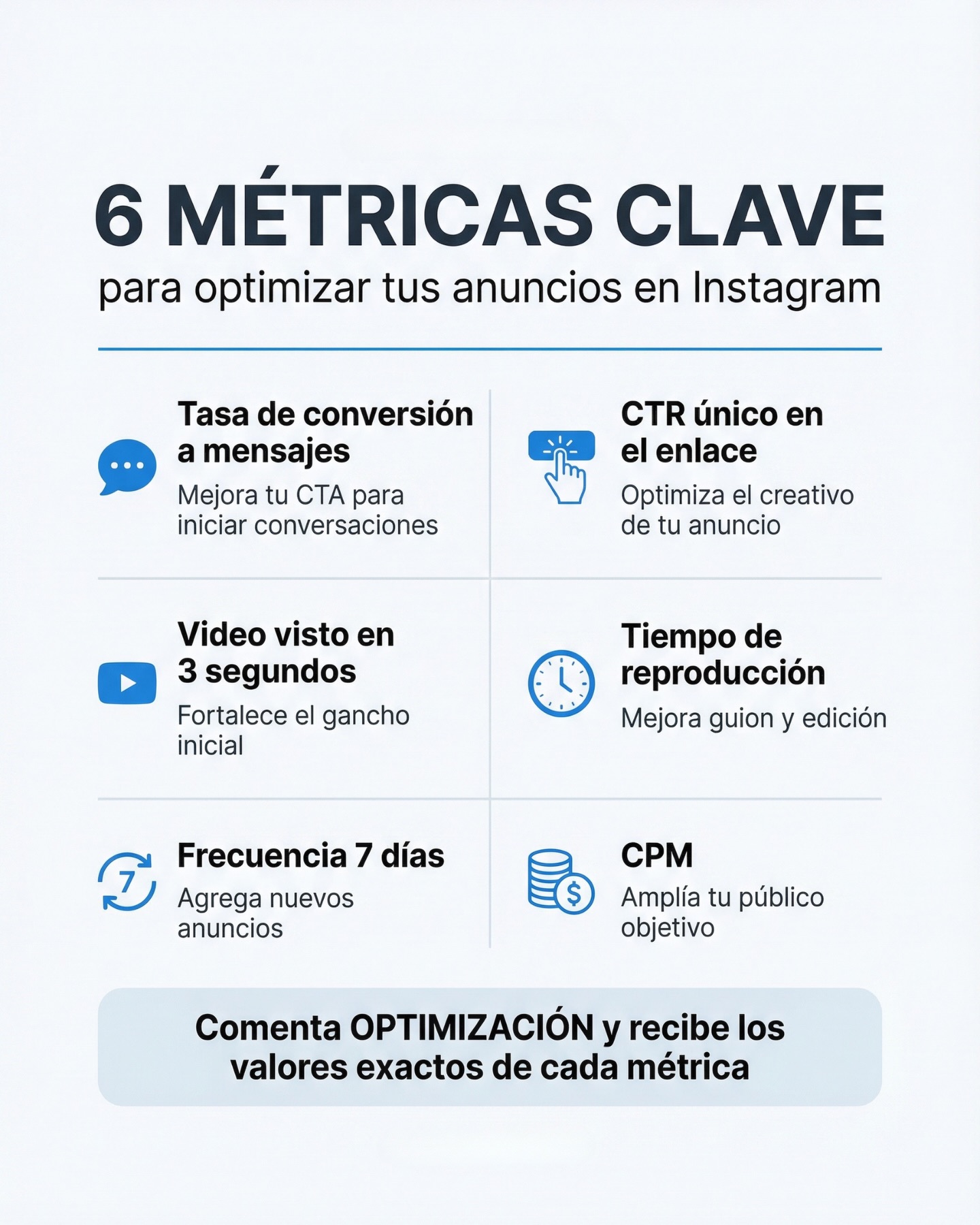 Luis De Leon Anuncios en Redes Sociales Facebook ad: ¿Cuánto llevas gastando en anuncios sin ver resultados?
