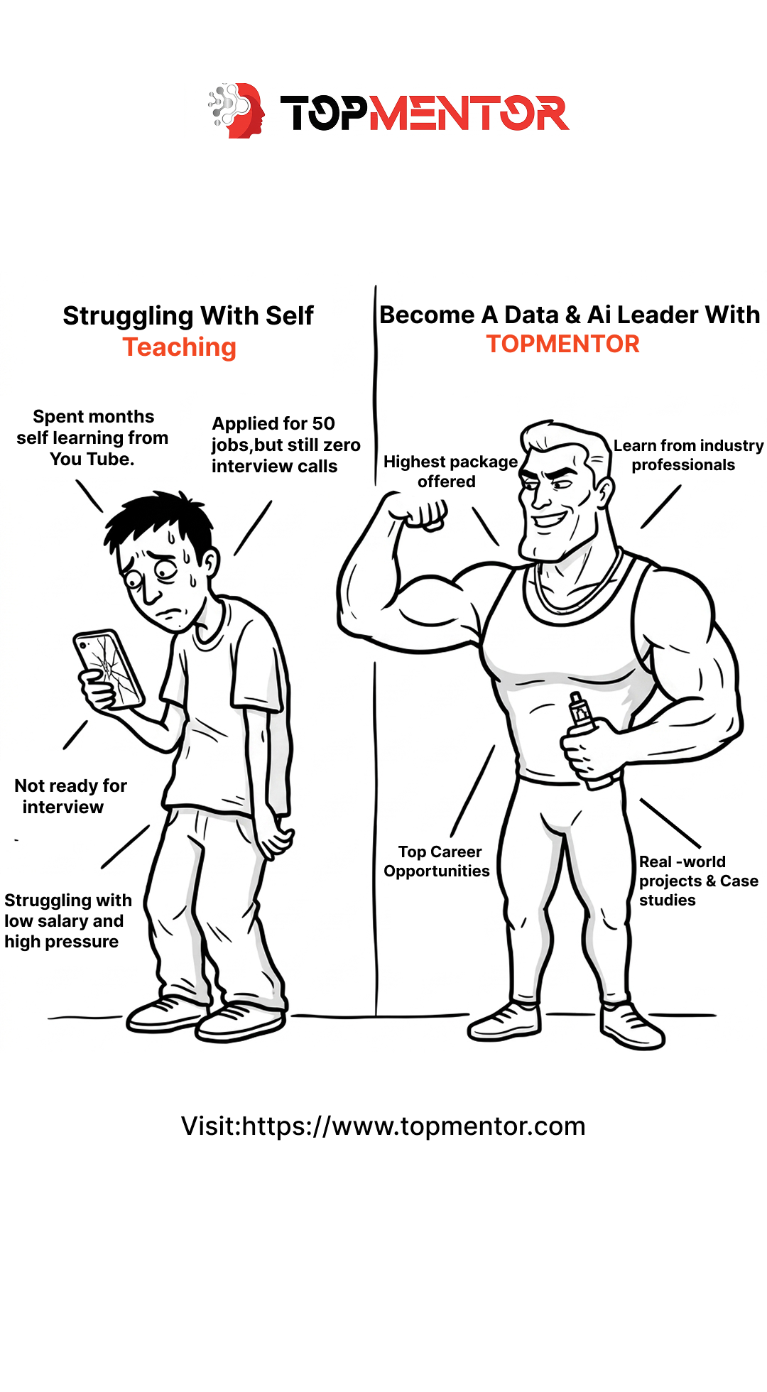 TopMentor Facebook ad