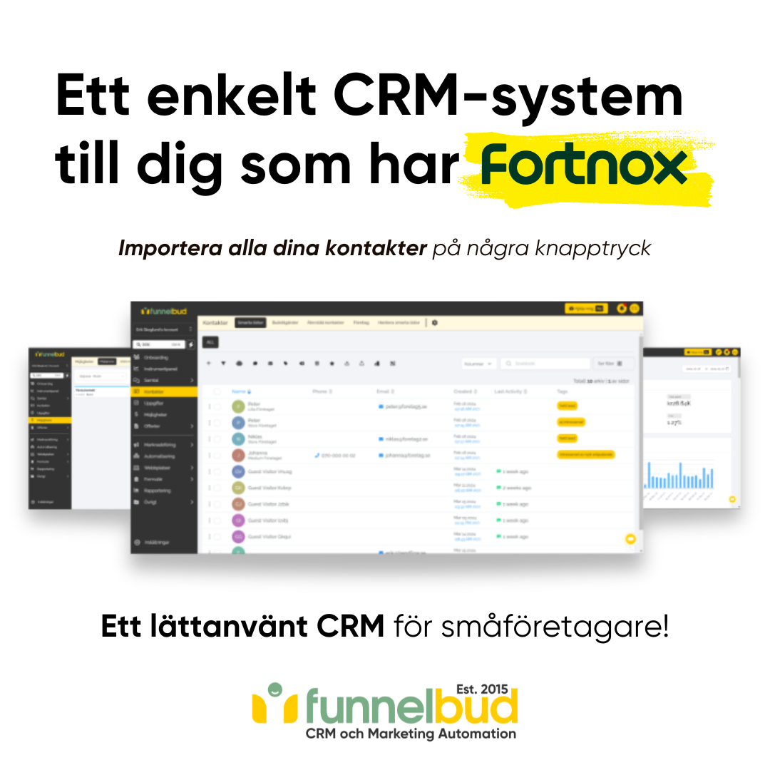 FunnelBud Facebook ad