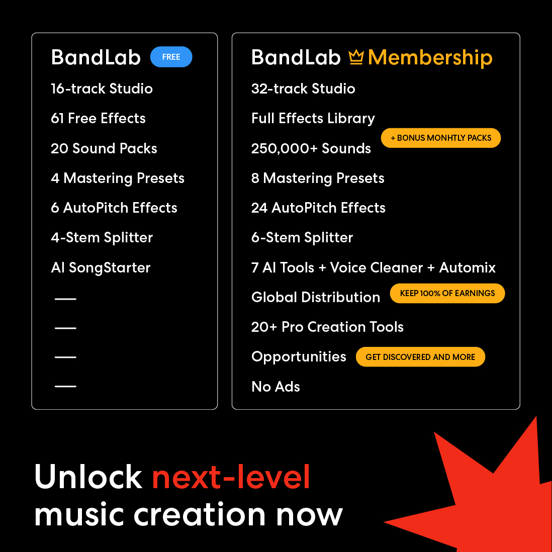 BandLab Facebook ad