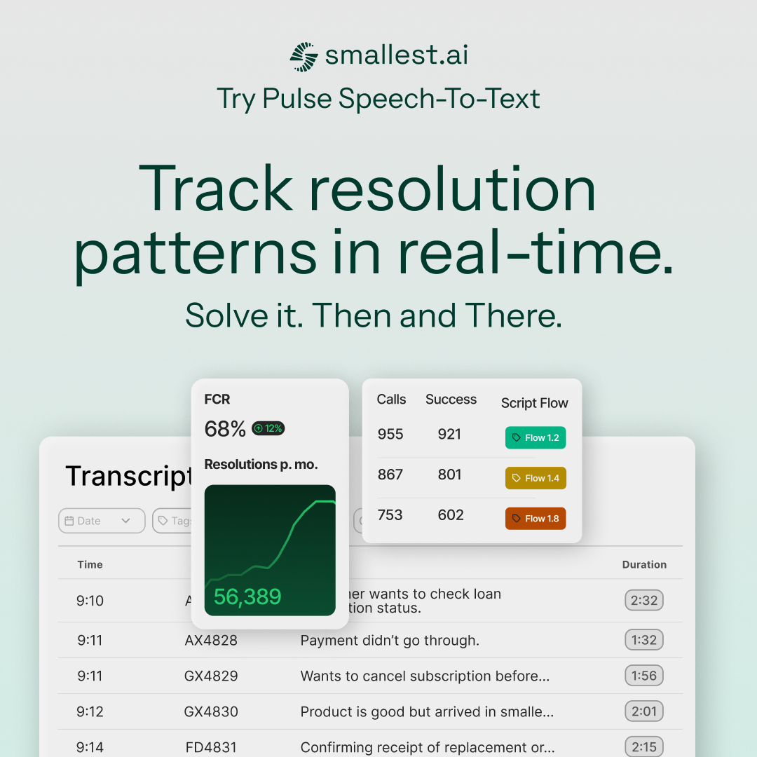 Smallest.ai Facebook ad