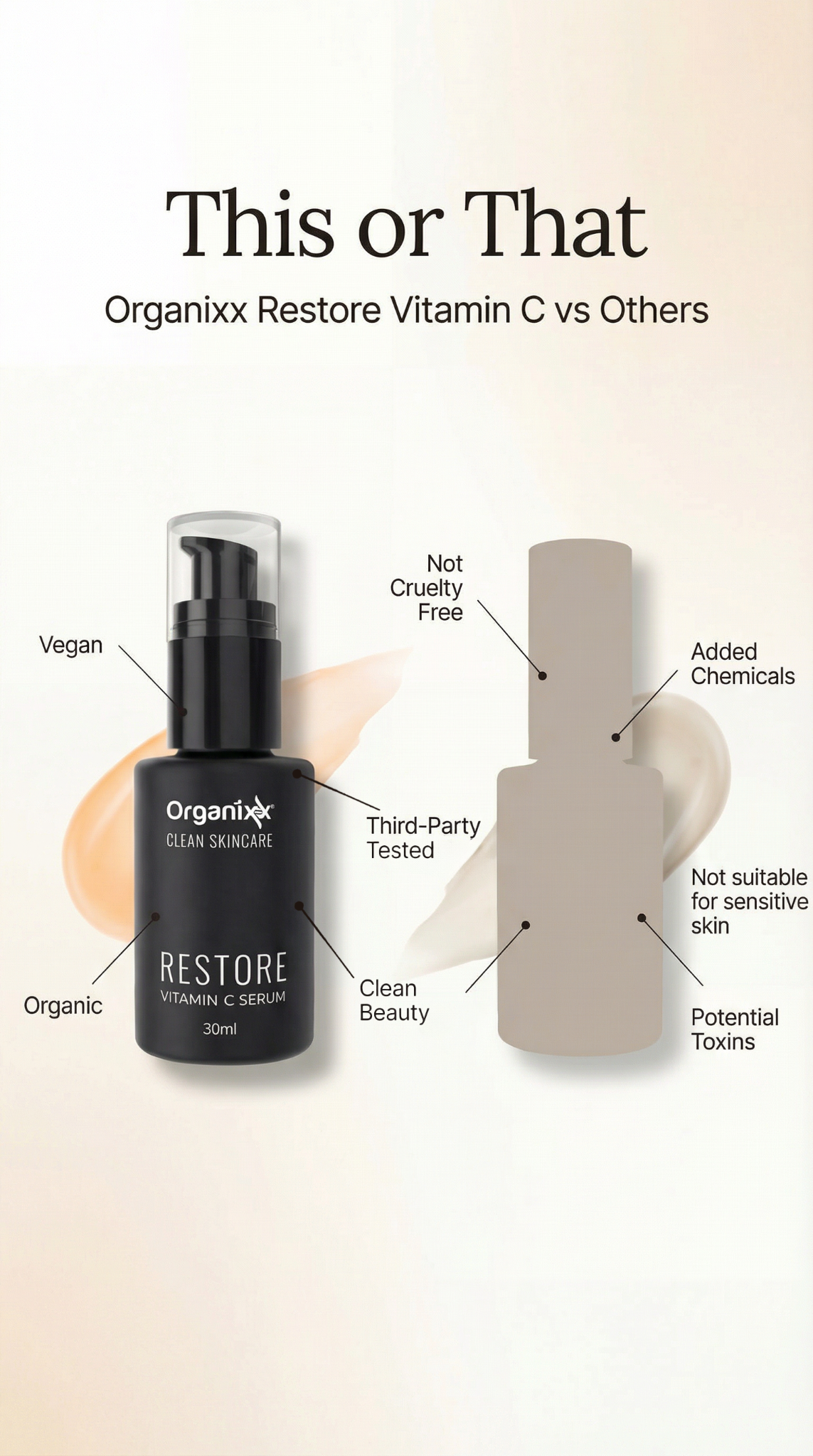 Organixx Facebook ad