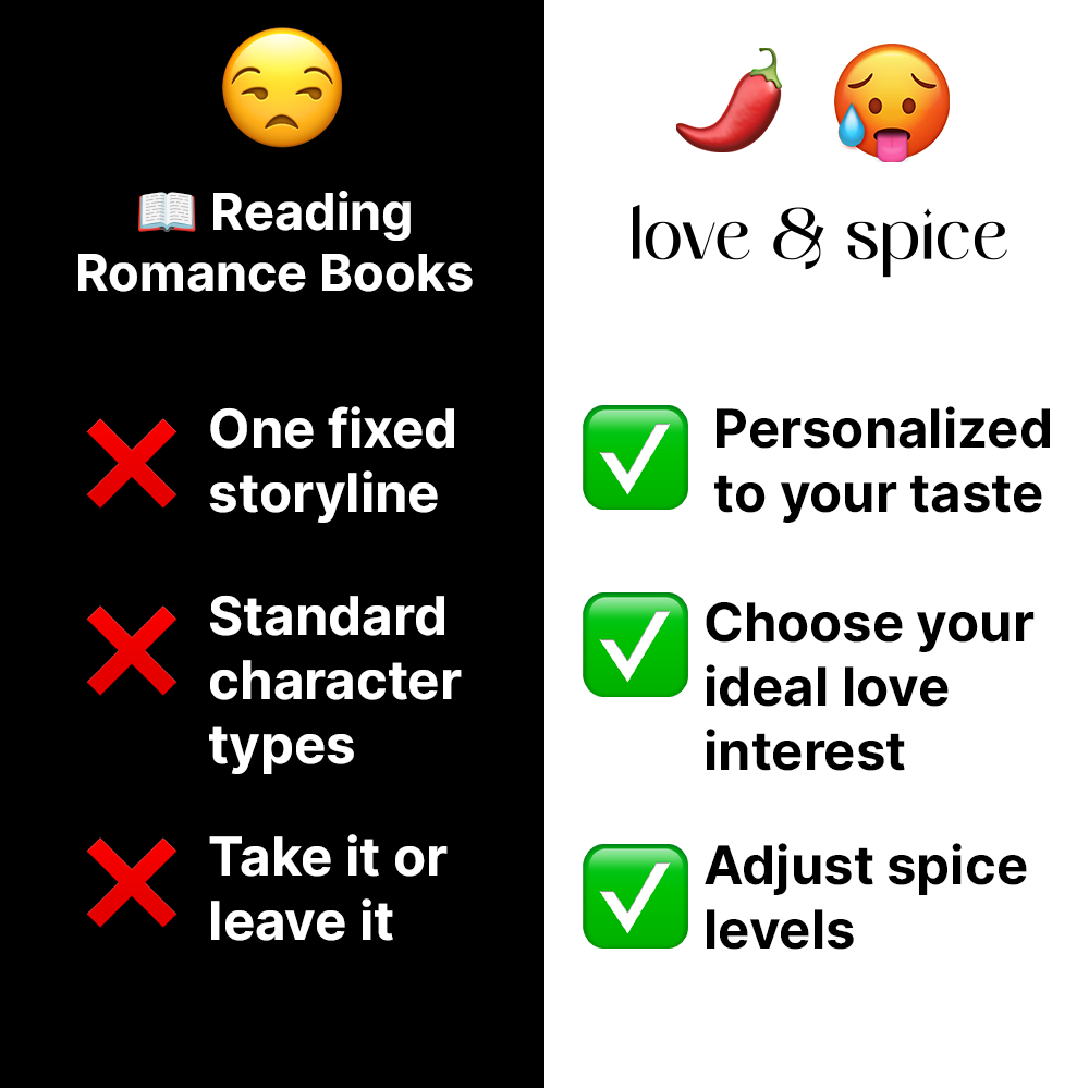Love & Spice Facebook ad