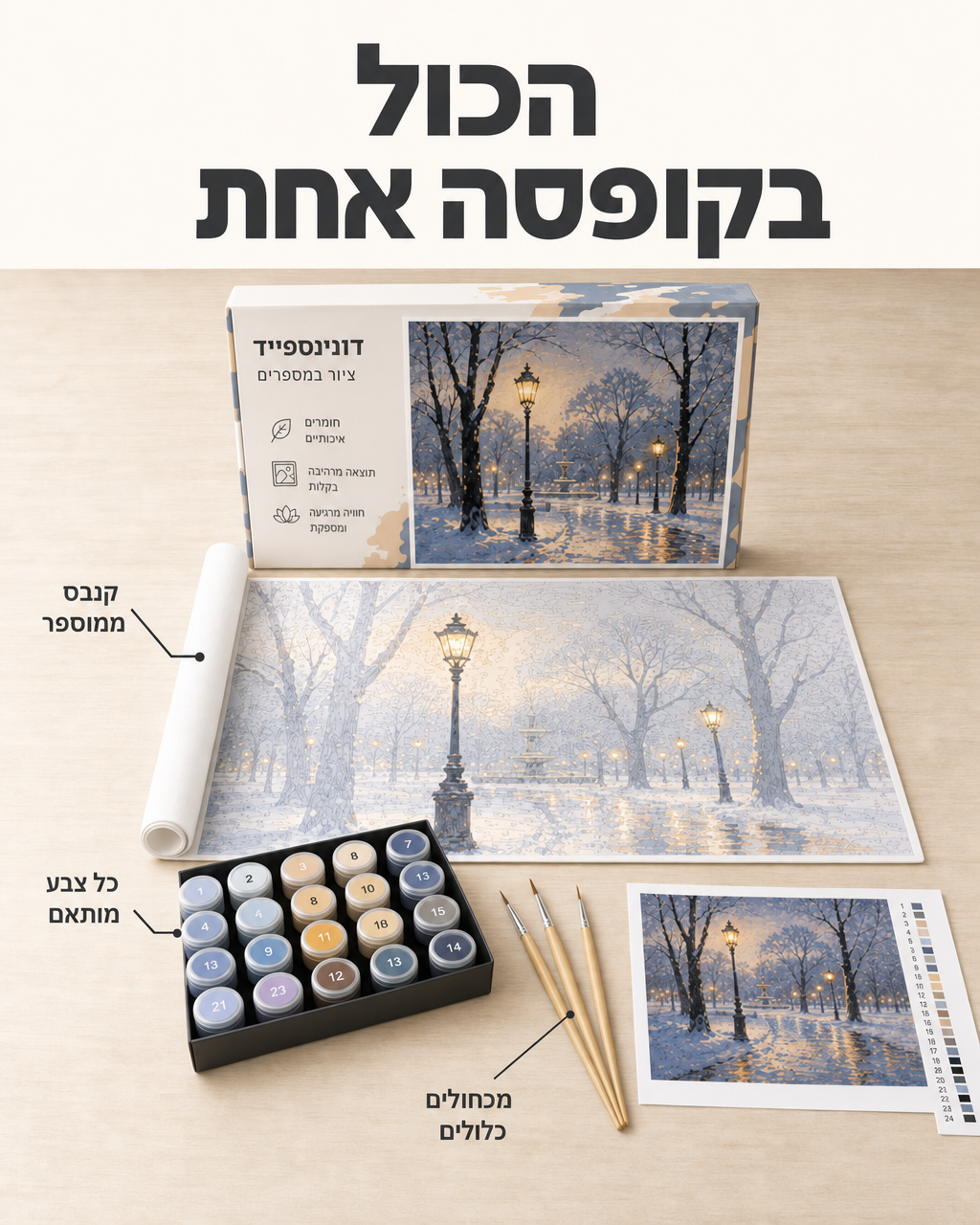 Davincified Israel Facebook ad: הכול בקופסה אחת