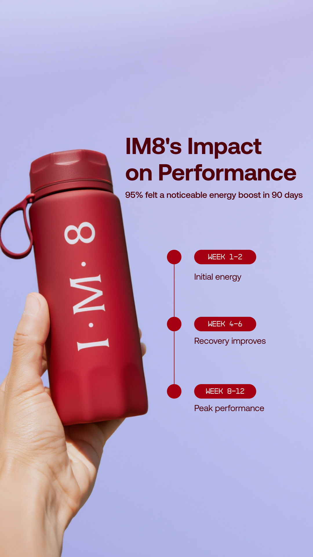 IM8 Global Facebook ad: One Scoop. 16 Supplements. Zero Guesswork.