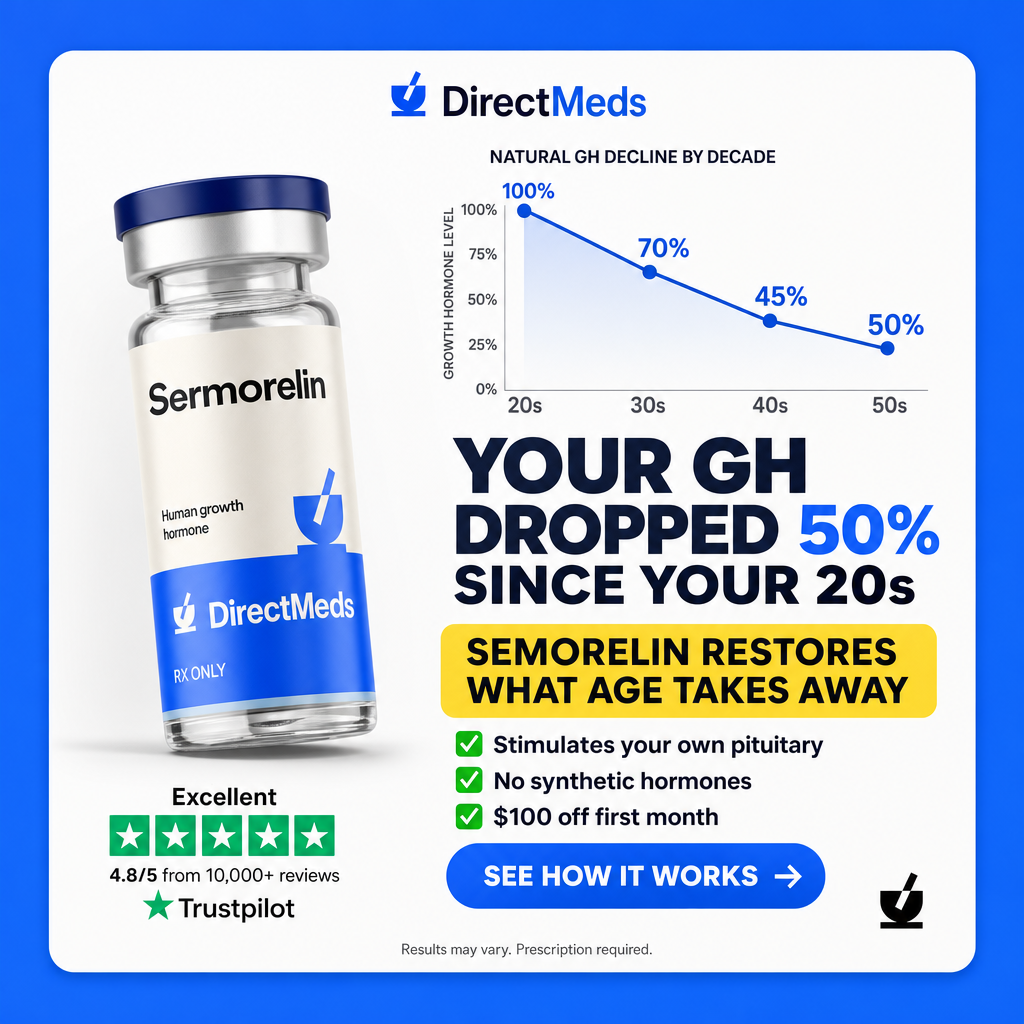 Direct Meds USA Facebook ad: US-Compounded Sermorelin Starting At Just $199
